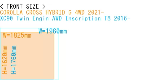 #COROLLA CROSS HYBRID G 4WD 2021- + XC90 Twin Engin AWD Inscription T8 2016-
